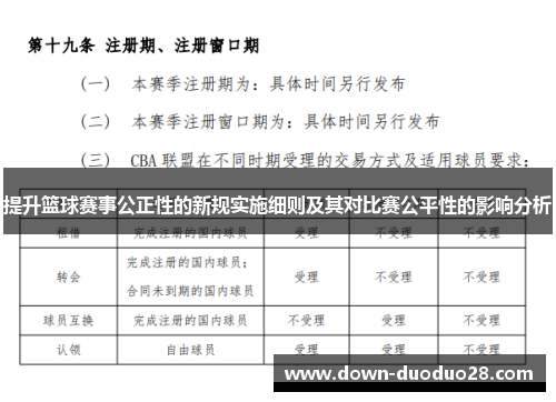 提升篮球赛事公正性的新规实施细则及其对比赛公平性的影响分析 提升篮球赛事公正性的新规实施细则及其对比赛公平性的影响分析