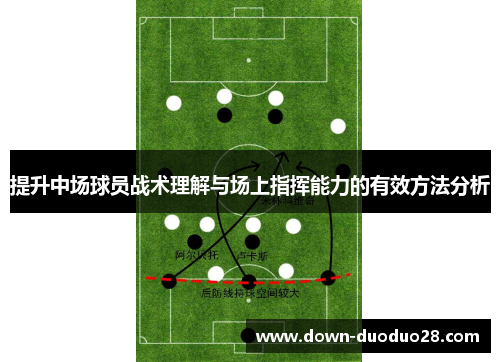 提升中场球员战术理解与场上指挥能力的有效方法分析 提升中场球员战术理解与场上指挥能力的有效方法分析