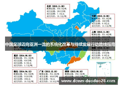 中国足球迈向亚洲一流的系统化改革与持续发展行动路线指南 中国足球迈向亚洲一流的系统化改革与持续发展行动路线指南