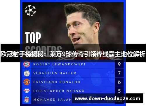 欧冠射手榜揭秘：莱万9球传奇引领锋线霸主地位解析