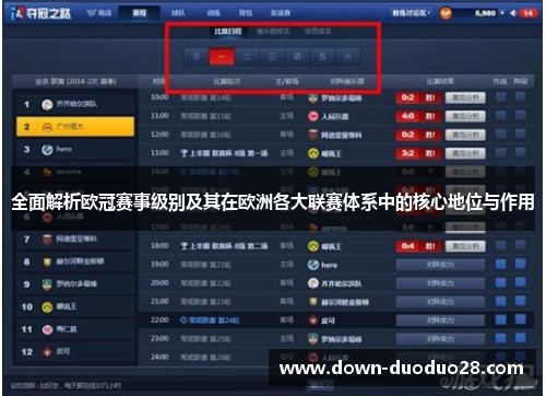 全面解析欧冠赛事级别及其在欧洲各大联赛体系中的核心地位与作用