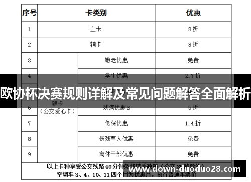 欧协杯决赛规则详解及常见问题解答全面解析