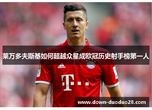 莱万多夫斯基如何超越众星成欧冠历史射手榜第一人