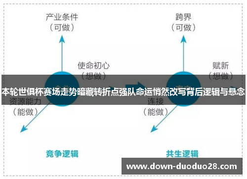 本轮世俱杯赛场走势暗藏转折点强队命运悄然改写背后逻辑与悬念