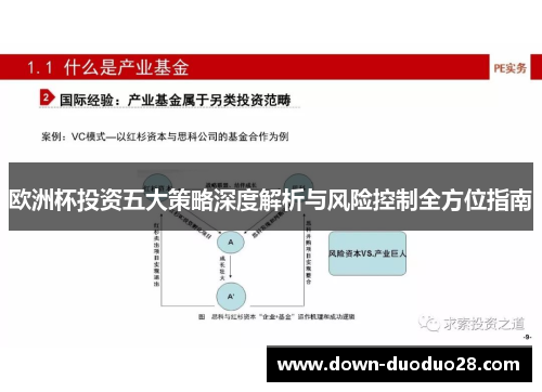 欧洲杯投资五大策略深度解析与风险控制全方位指南