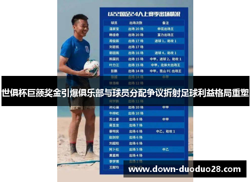 世俱杯巨额奖金引爆俱乐部与球员分配争议折射足球利益格局重塑
