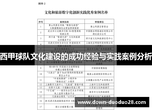 西甲球队文化建设的成功经验与实践案例分析
