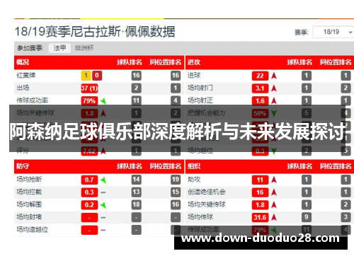 阿森纳足球俱乐部深度解析与未来发展探讨